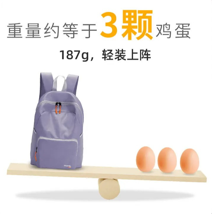 Mochila Leve Dobrável Impermeá - Packable Daypack Foldable avaliação e preço